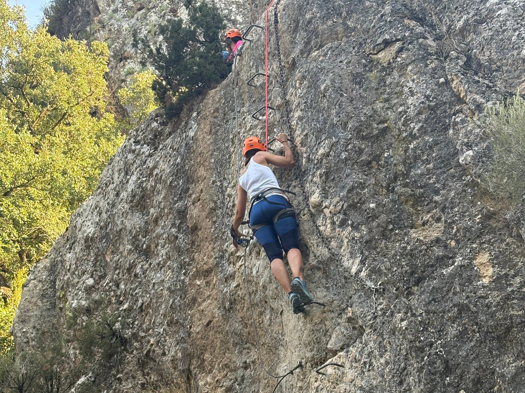 Canyontrek Guara-Abiego必去景点