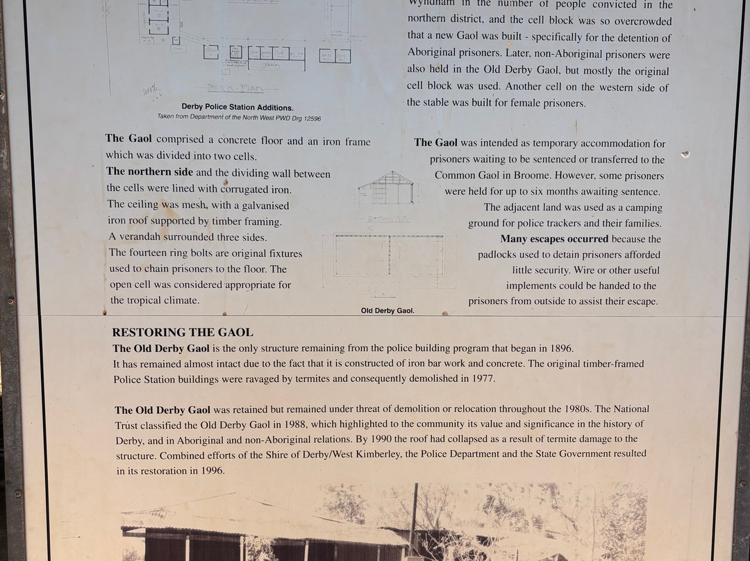 Old Derby Gaol-Derby必去景点