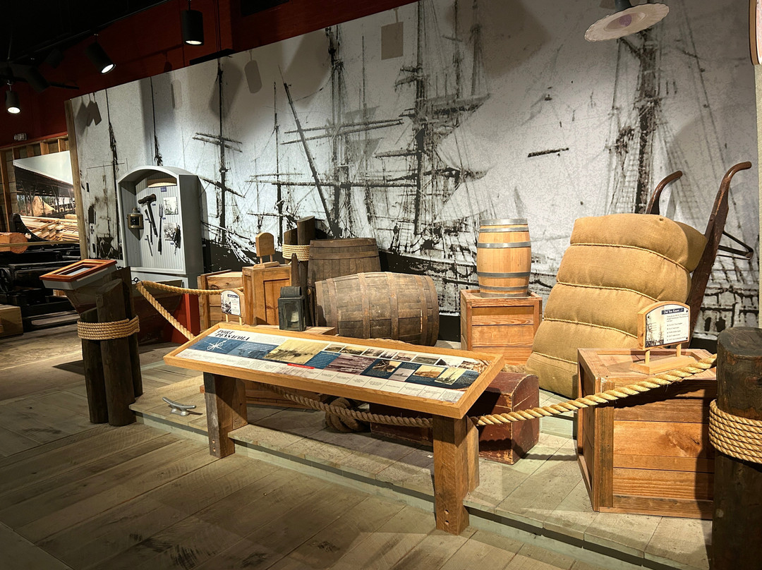 Museum Of Industry-彭萨科拉必去景点