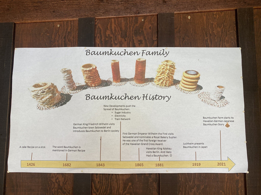 Baumkuchen Farm景点图片