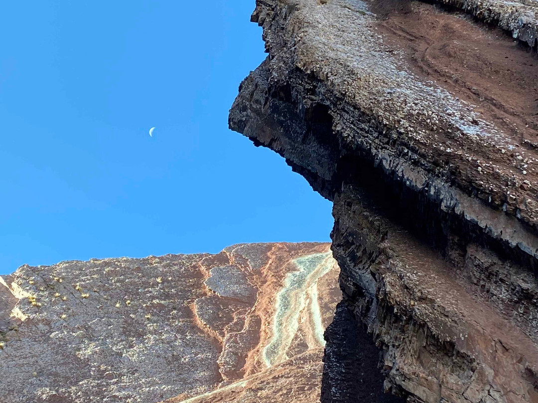 Pallay Punchu-Sicuani必去景点