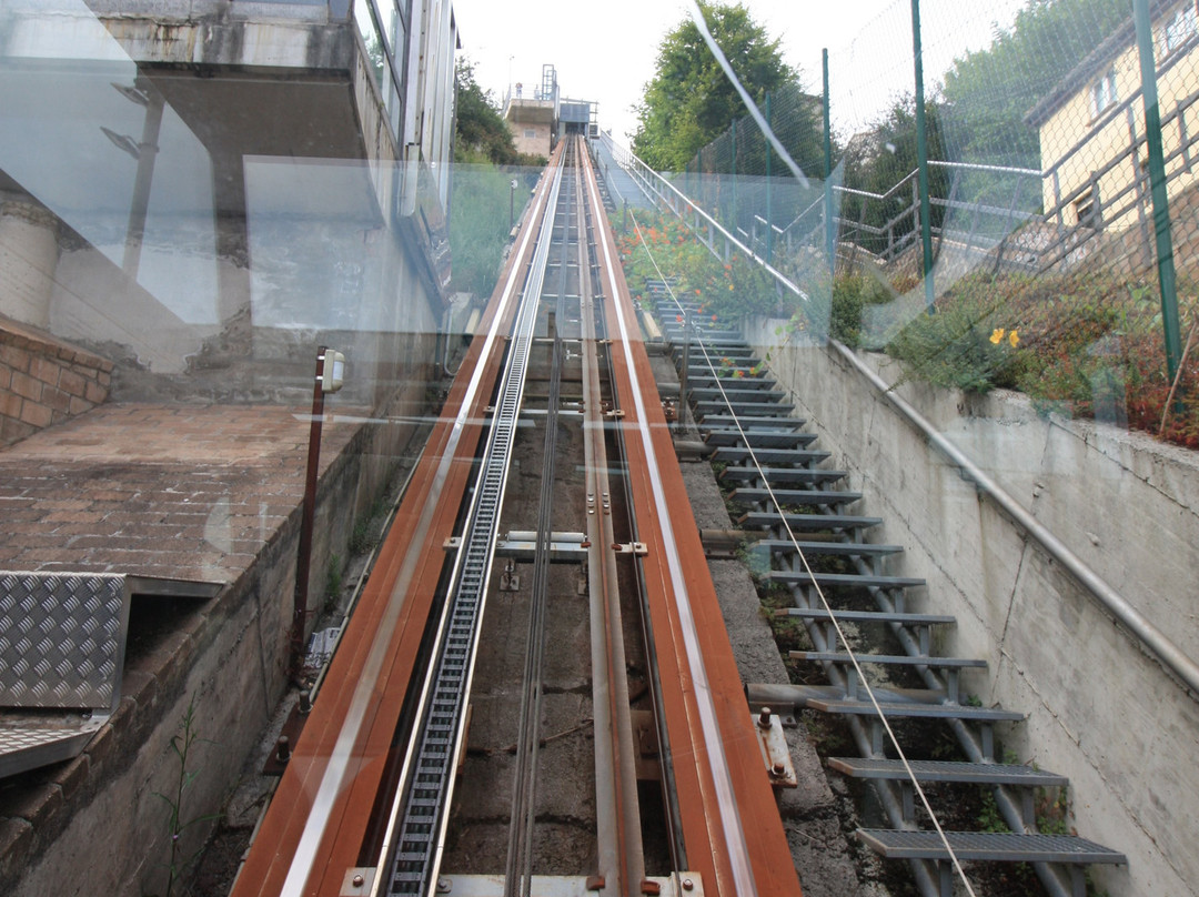 Funicular del Río de la Pila-桑坦德必去景点