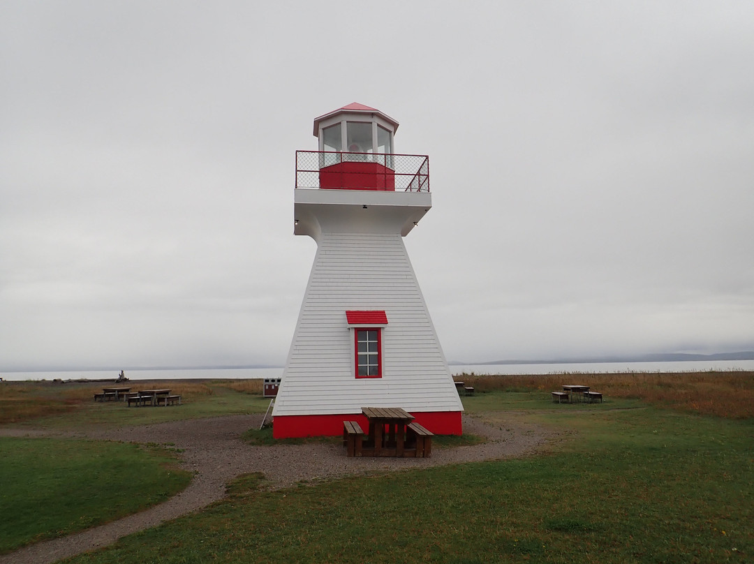 Phare de Carleton-Carleton-sur-Mer必去景点