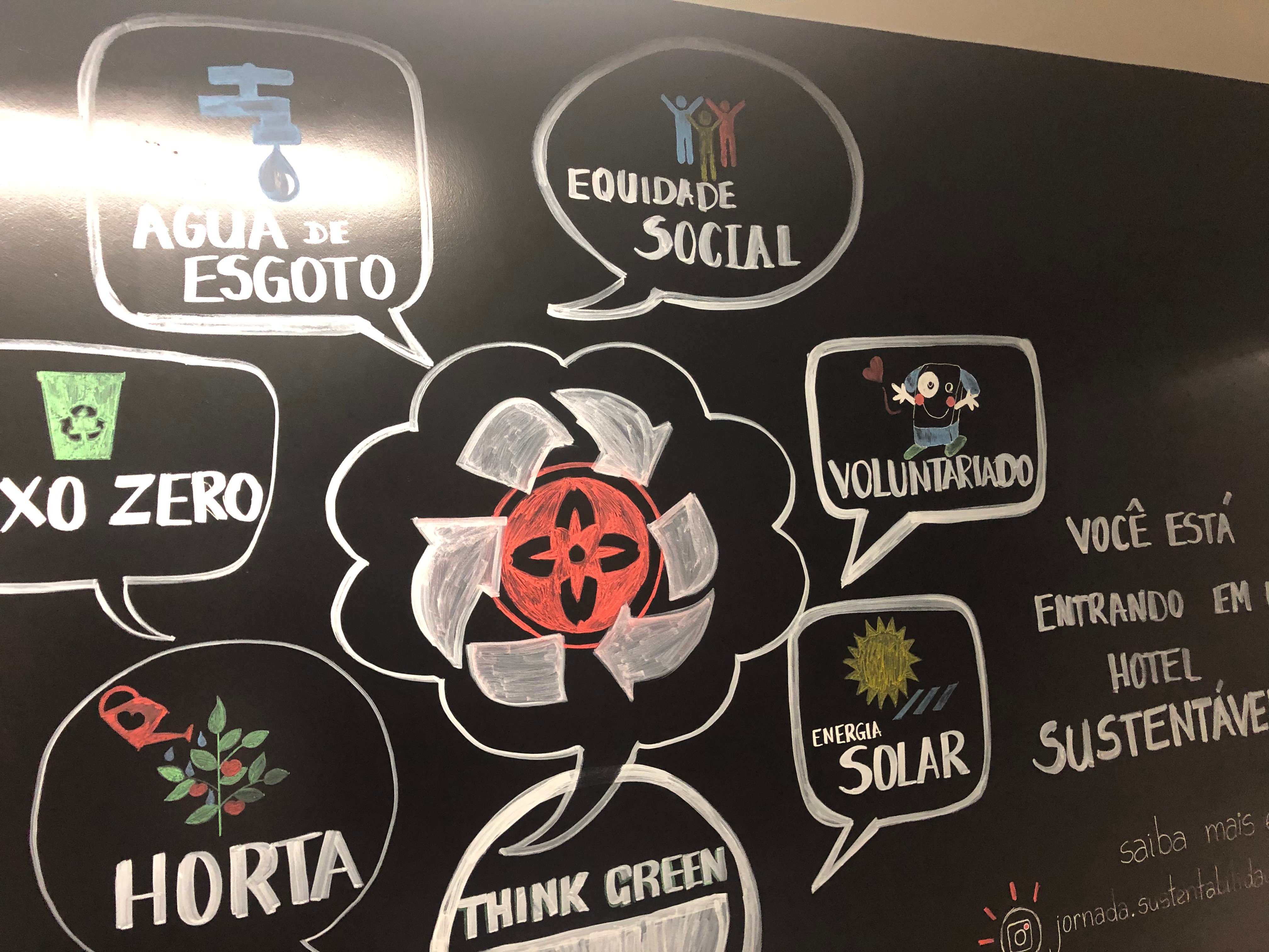Hotel Intercity Brasilia Led Águas Claras-浴室