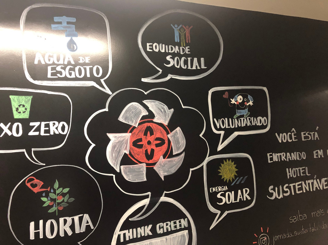 Hotel Intercity Brasilia Led Águas Claras主图