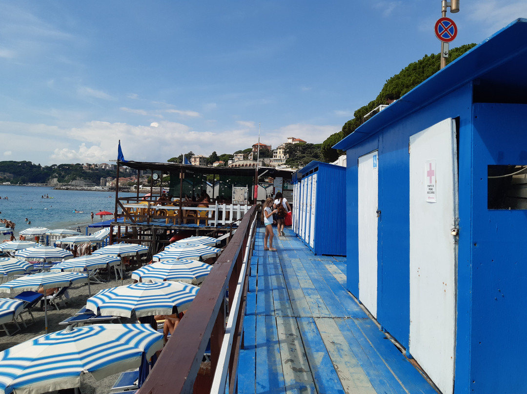 Bouffou Spiaggia Libera Attrezzata景点图片