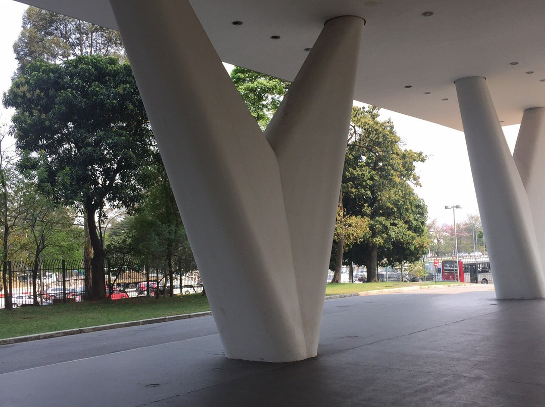 Around SP-圣保罗必去景点