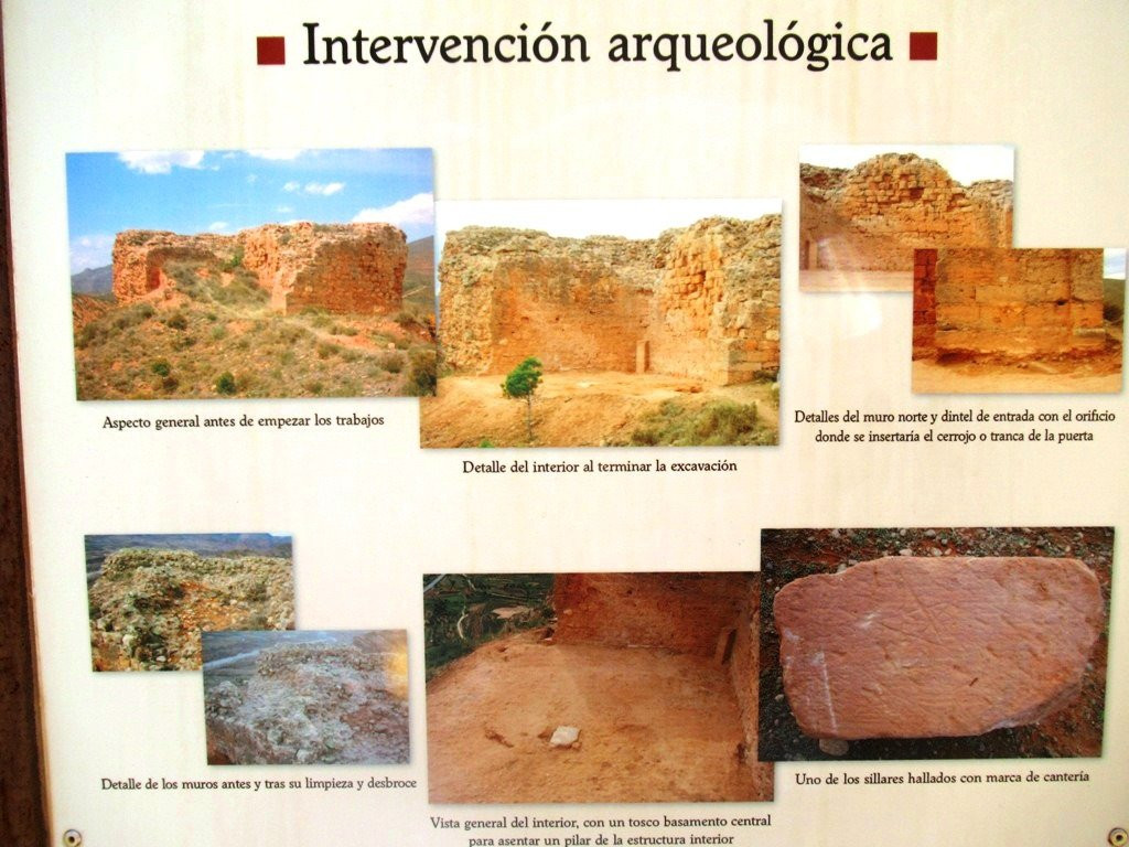 Castillo de Herce景点图片