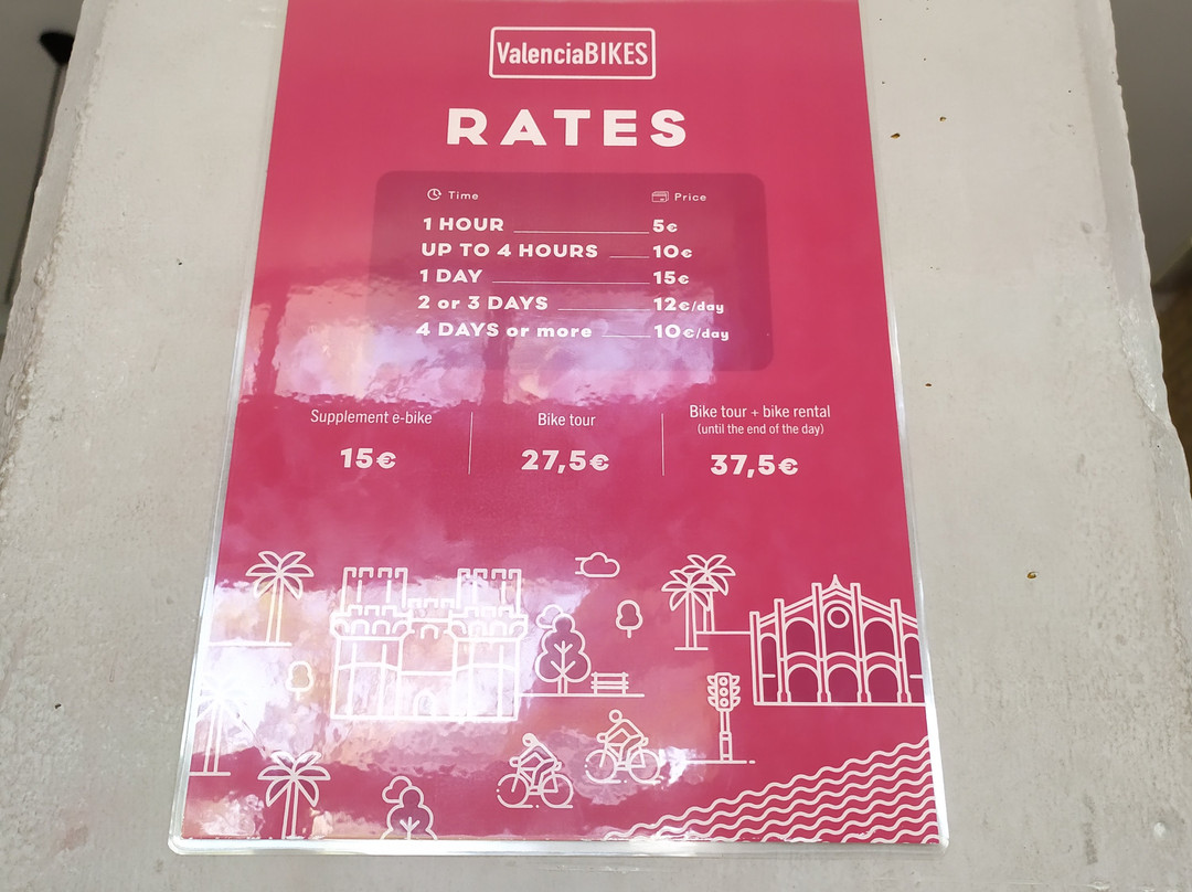 Valencia Bikes-巴伦西亚必去景点