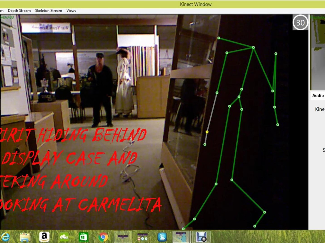 Spirits Alive Wetaskiwin-韦塔斯基温必去景点