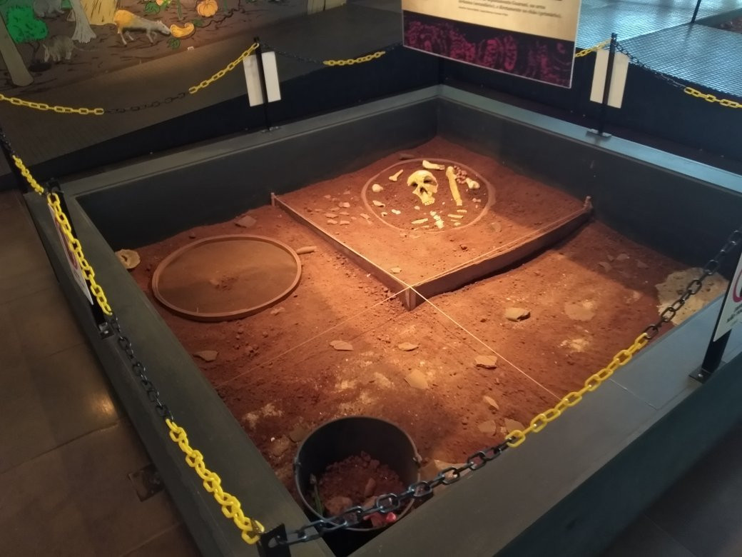 Memorial Center in Western Santa Catarina-Chapeco必去景点