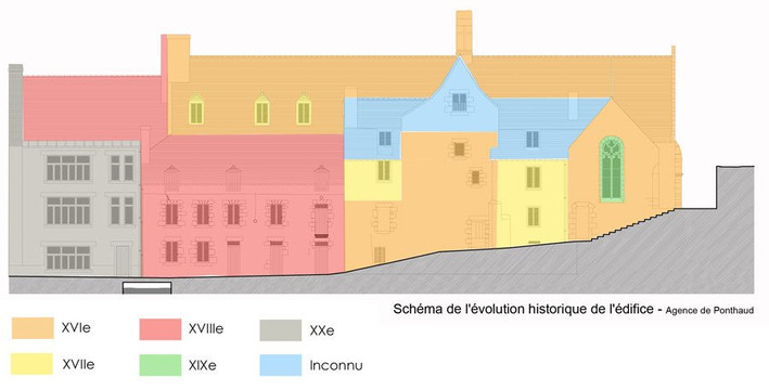 Chapelle Saint-Eutrope