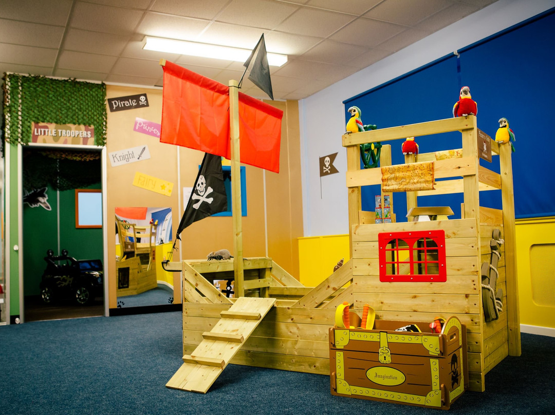 坎伯利旅游景点-Imagination Children's Role Play