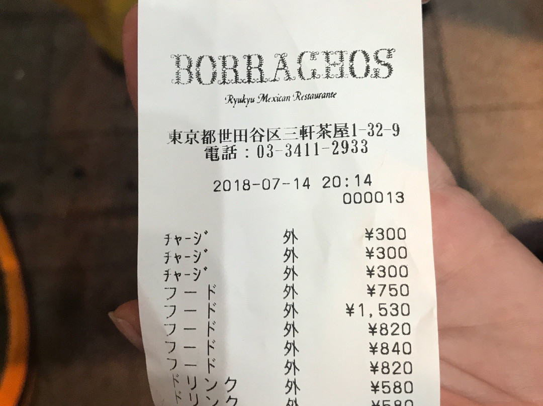 ボラーチョス