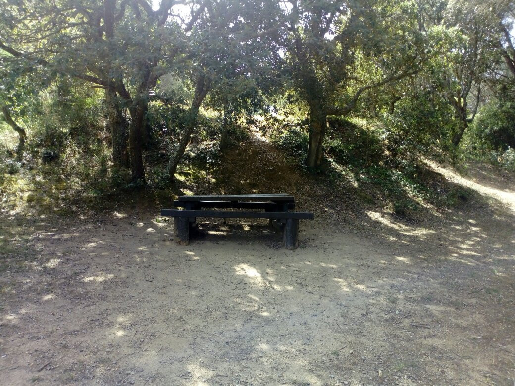 Nuraghe Ugolio-Nuoro必去景点