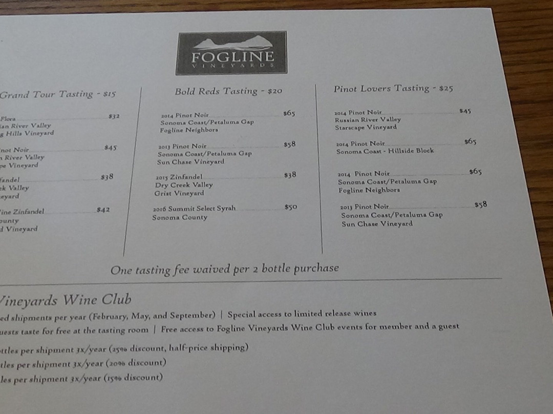 Fogline Vineyards-Fulton必去景点