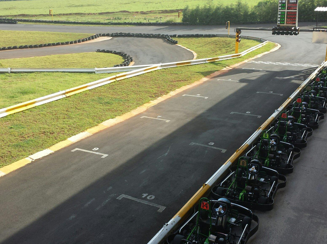 Pederneiras旅游景点-Kart Z Bauru