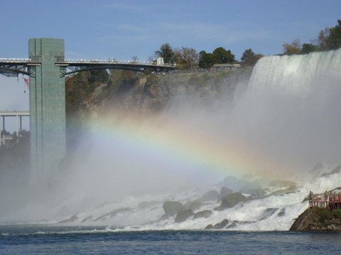 Over The Falls Tours-尼亚加拉大瀑布必去景点