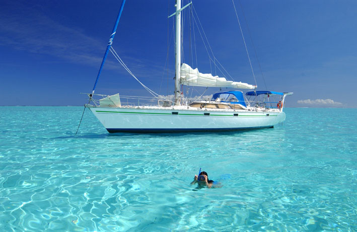Tahiti Sailing Charter - Day Tours景点图片