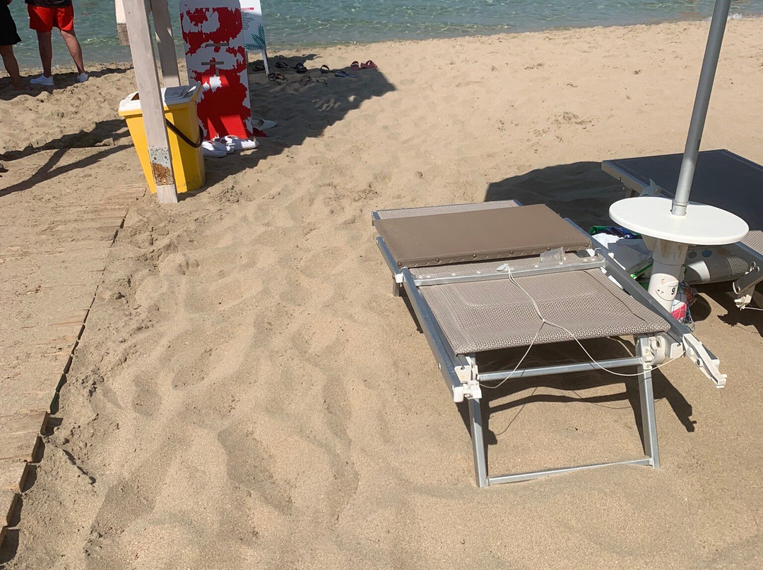 Iride Beach-Padula Bianca必去景点