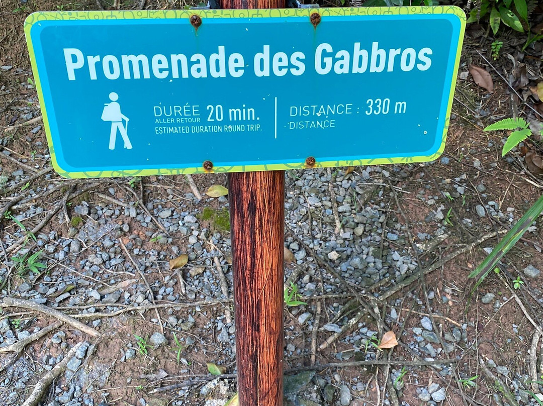 Randonnée Des Gabbros-Taputapuapea必去景点