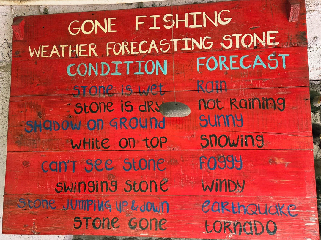 Tirthan Valley-Kullu必去景点