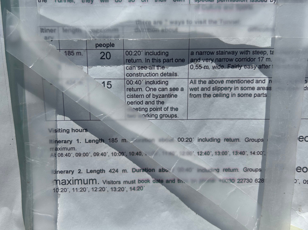 Tunnel of Eupalinos-Pythagorion必去景点