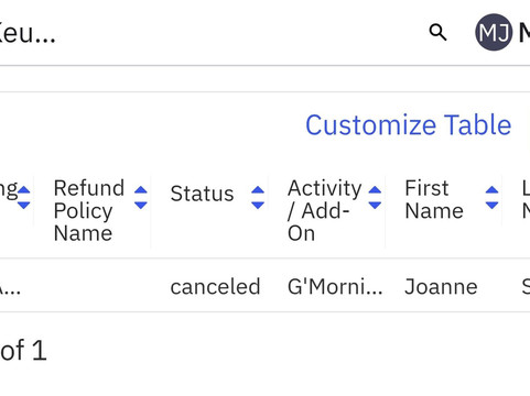OnKeuka!  Outings c.2015-Hammondsport必去景点