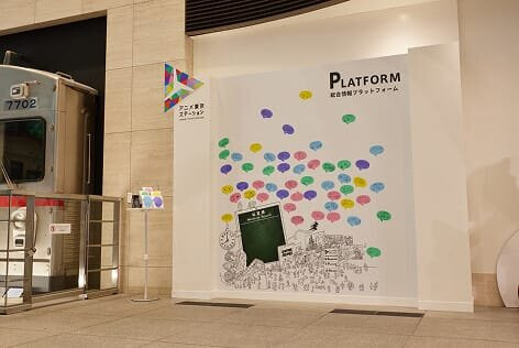 Anime Tokyo Station-丰岛区必去景点