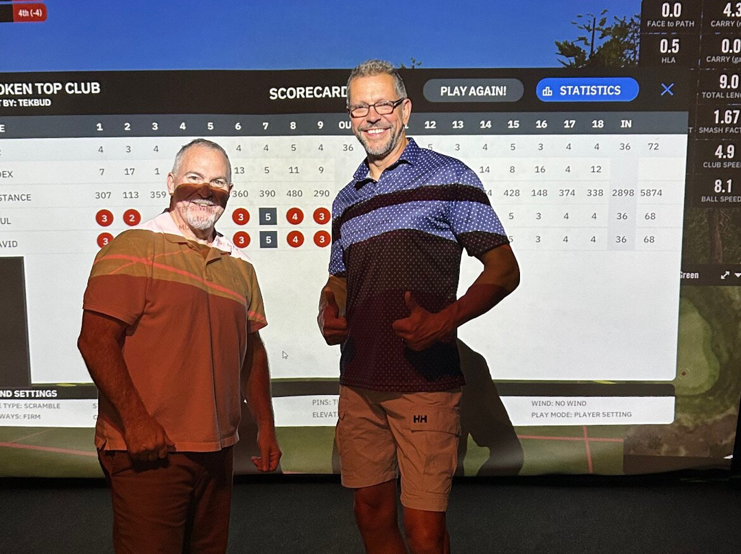 Studio18 Indoor Golf & Games-沃尔夫伯勒必去景点