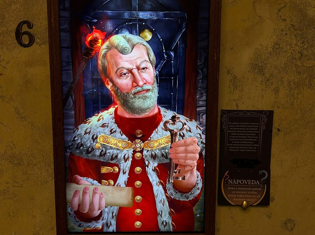 Cesta v čase-班斯卡-什佳夫尼察必去景点