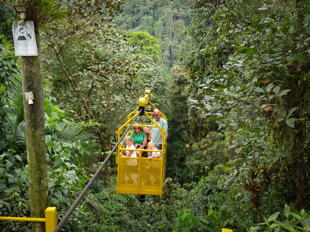 Tarabita y Santuario de Cascadas Mindo-明多必去景点