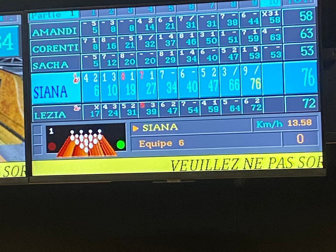 Littoral Bowling-Aizenay必去景点