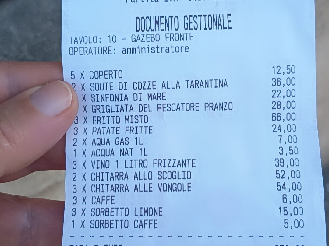 Go Go Beach-Lido di Classe必去景点