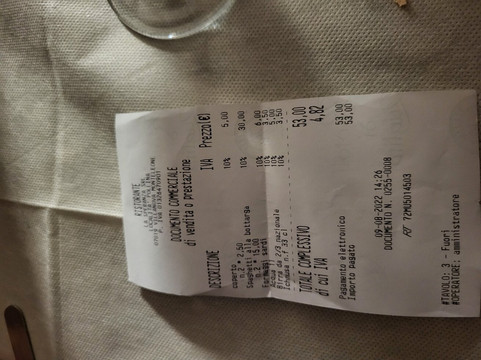 Ristorante La Speranza