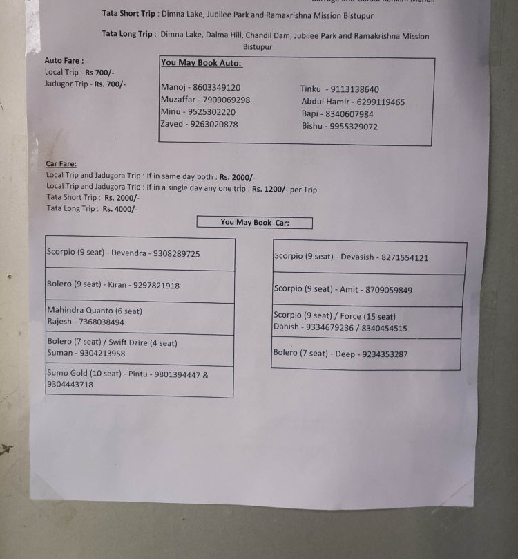 Dharagiri Falls-Ghatshila必去景点