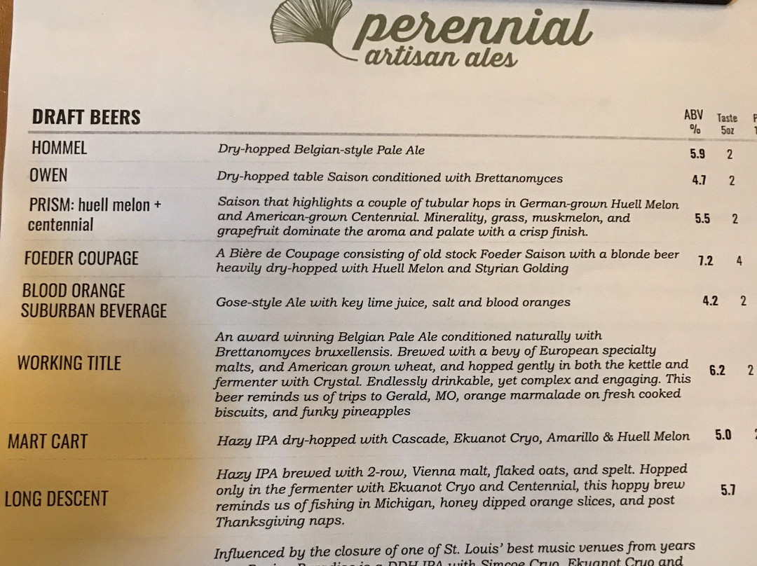Perennial Artisan Ales-圣路易斯必去景点