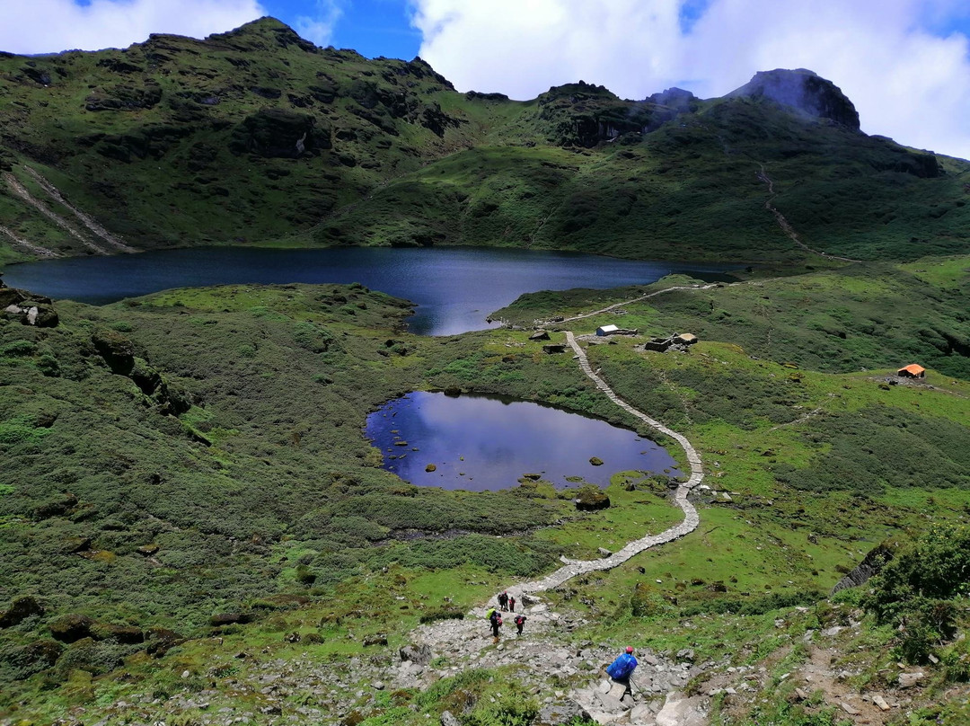 Makalu Arun Social Trek-Khandbari必去景点