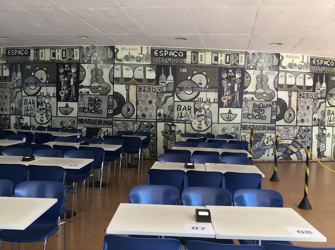 Planetário de Brasília-巴西利亚必去景点