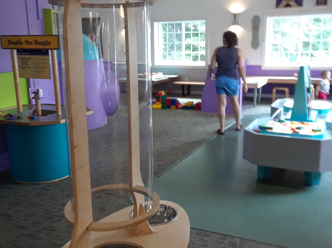 Mid-Hudson Discovery Museum景点图片