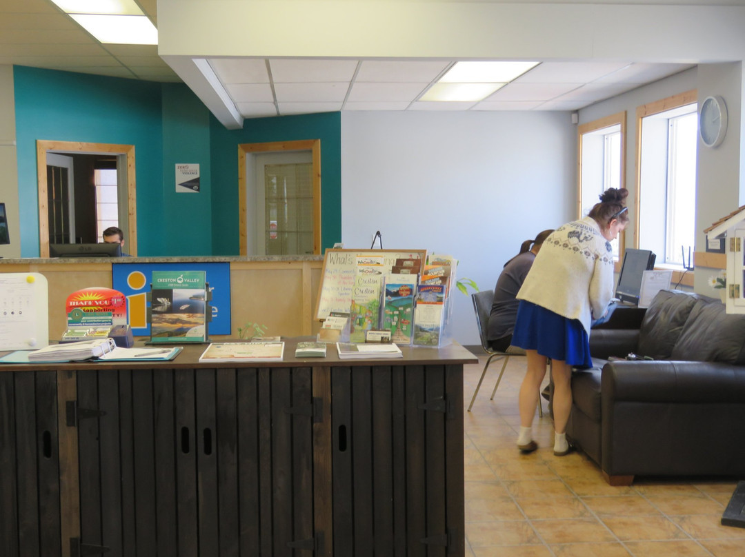 Creston Valley Visitor Centre-Creston必去景点
