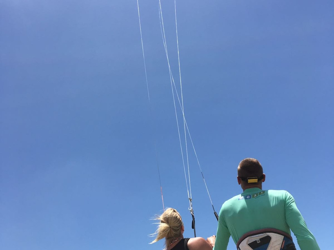 Sport Sapo-Cumbuco必去景点