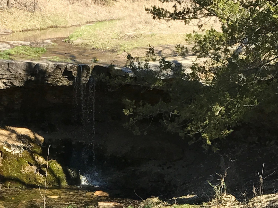 Alcove Springs-Blue Rapids必去景点
