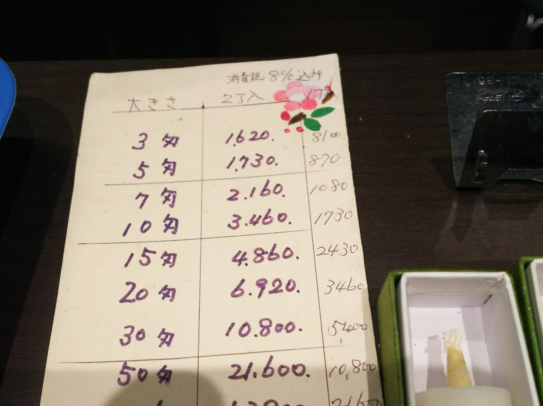 Ozawa Candle Shop-会津若松市必去景点