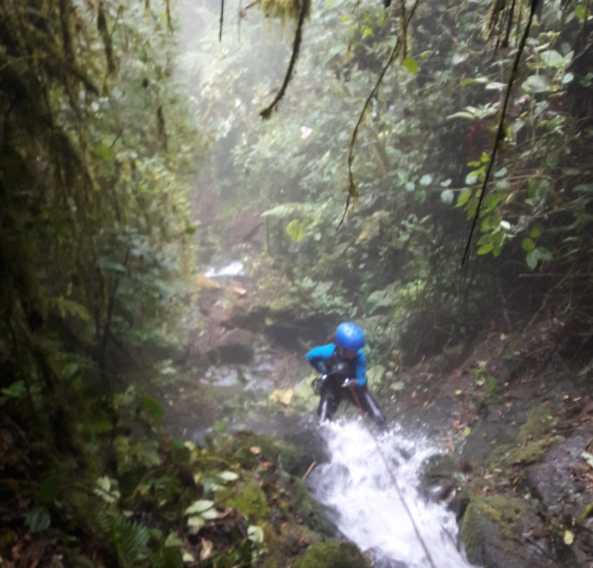 Inspiracion Viajes-昆卡必去景点
