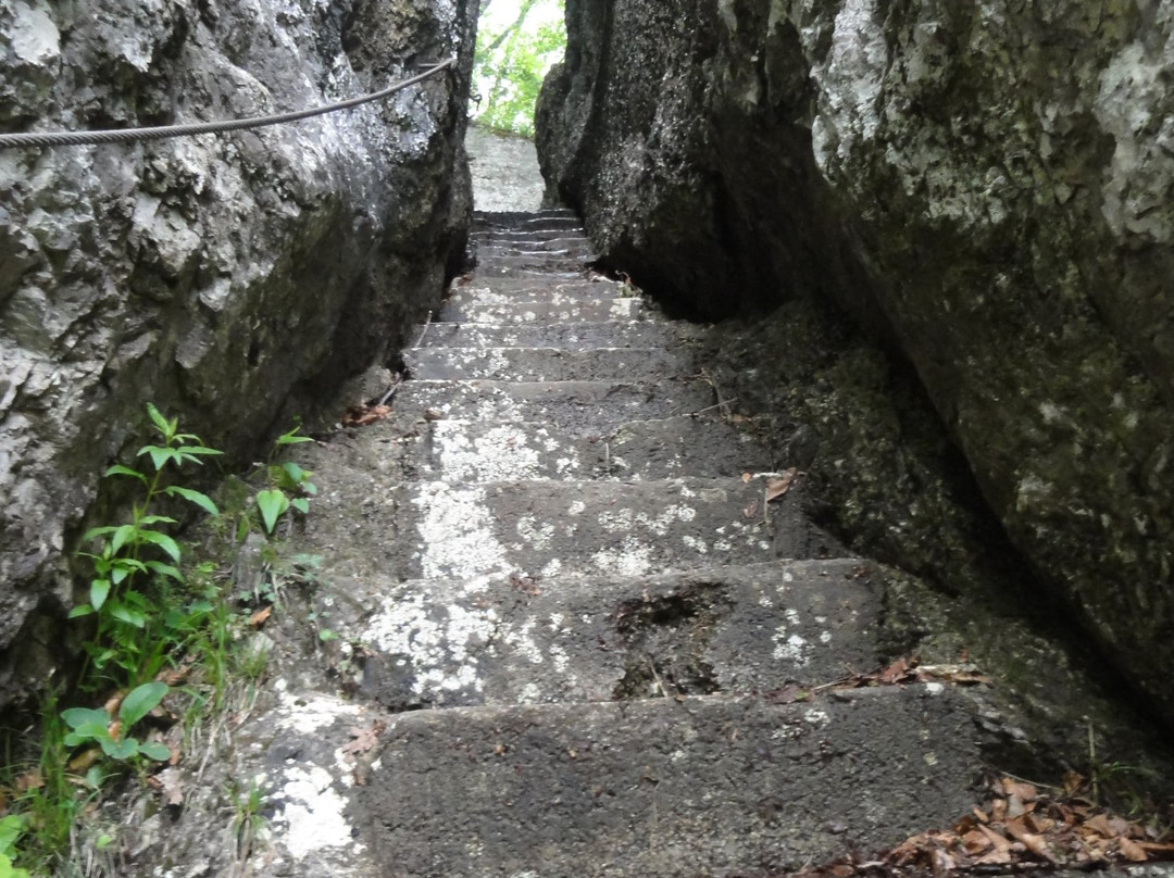 The Walks of Peace-Kobarid必去景点