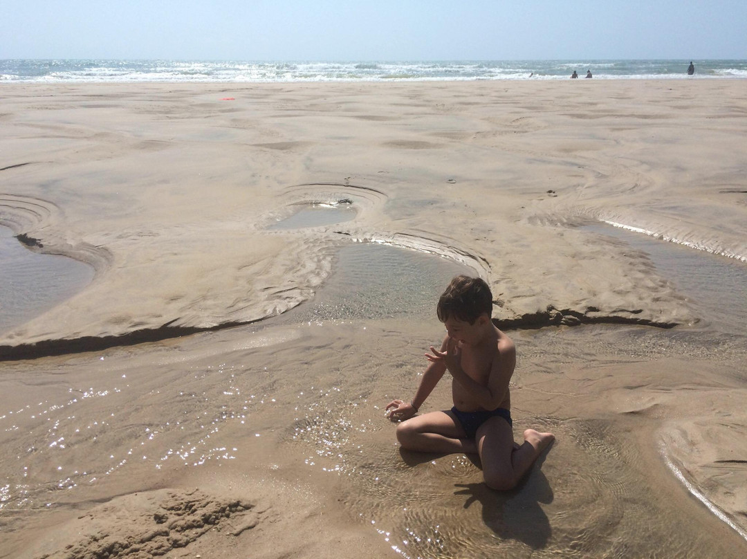 Caponga Beach-Cascavel必去景点