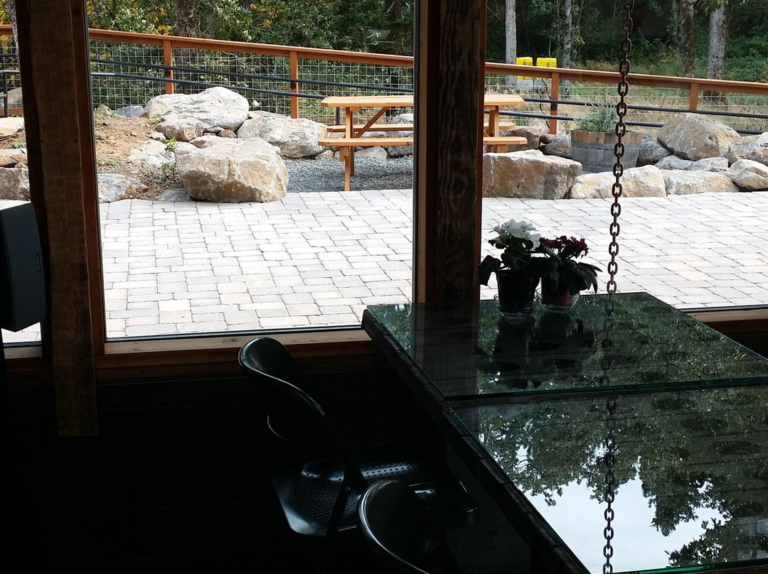 Viento Wines-胡德里弗必去景点