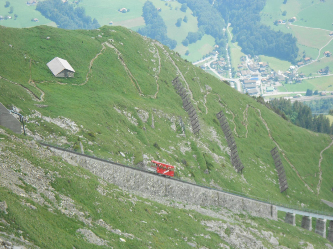 Niesenbahn-Muelenen必去景点