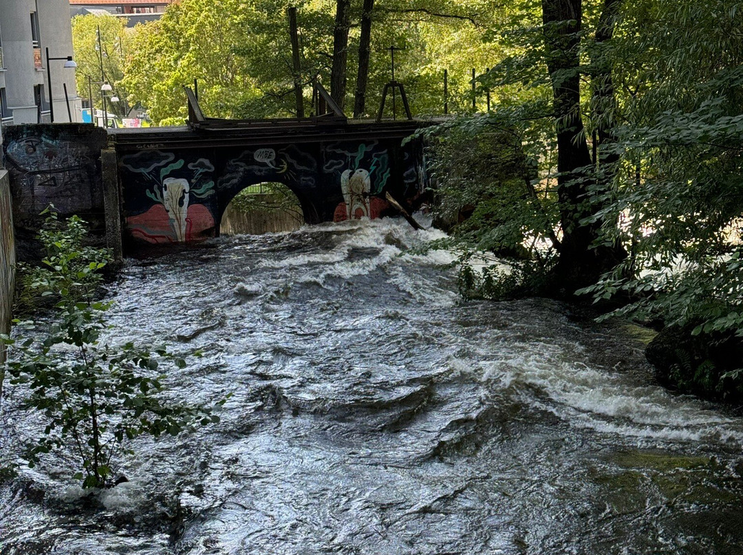 葛鲁尼洛卡-奥斯陆必去景点